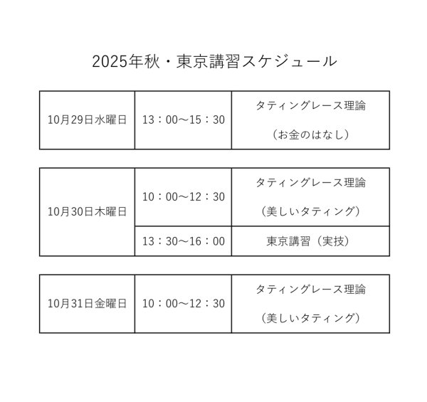 画像1: タティングレース理論　2025秋・東京座学（美しいタティング）申し込み (1)